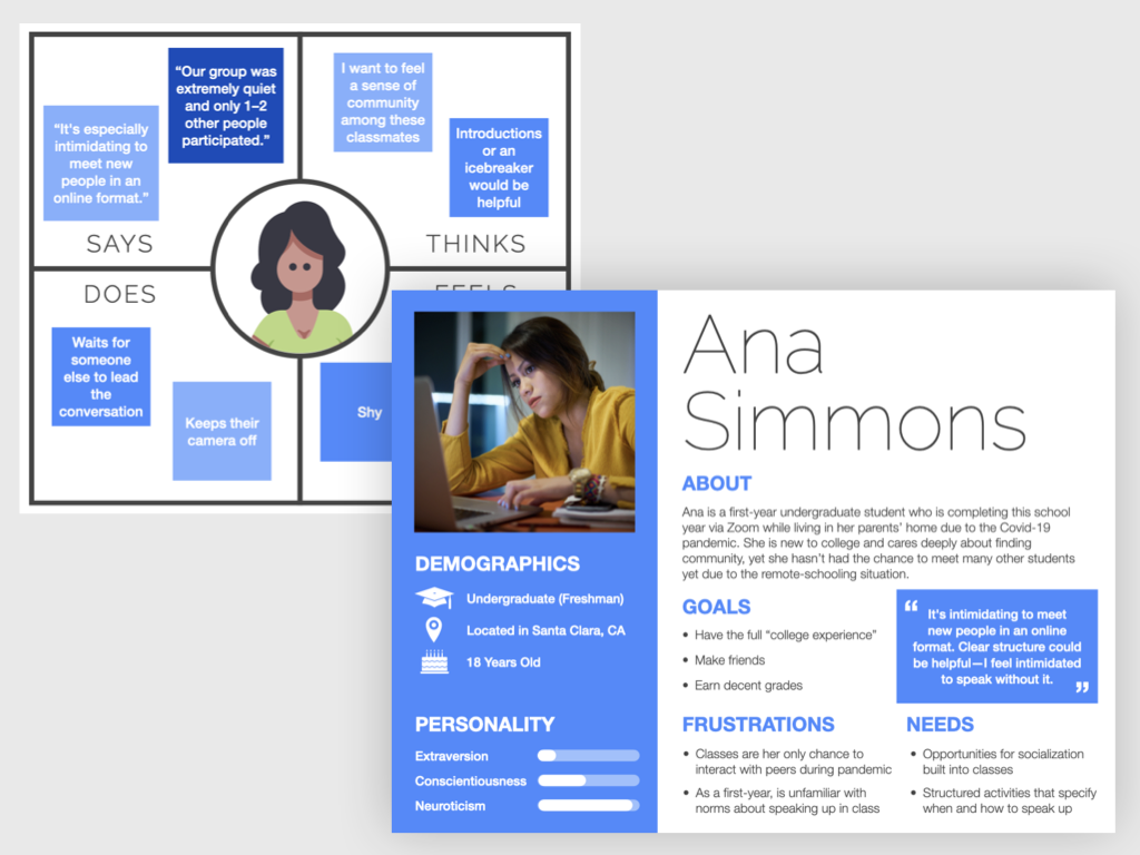 From “Crickets” to Conversations: Optimizing Remote Classroom Discussions